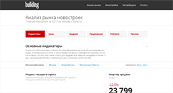 Desktop Screenshot of building.ru